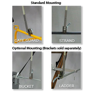 Aerial Tent Mounting Options