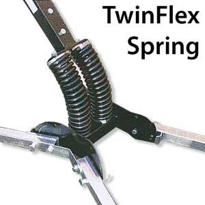 TwinFlex Spring