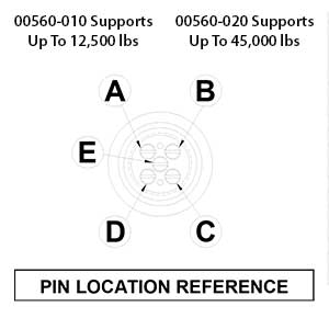 Series 00560 Heavy Duty Break Away Connectors Pin Configuration